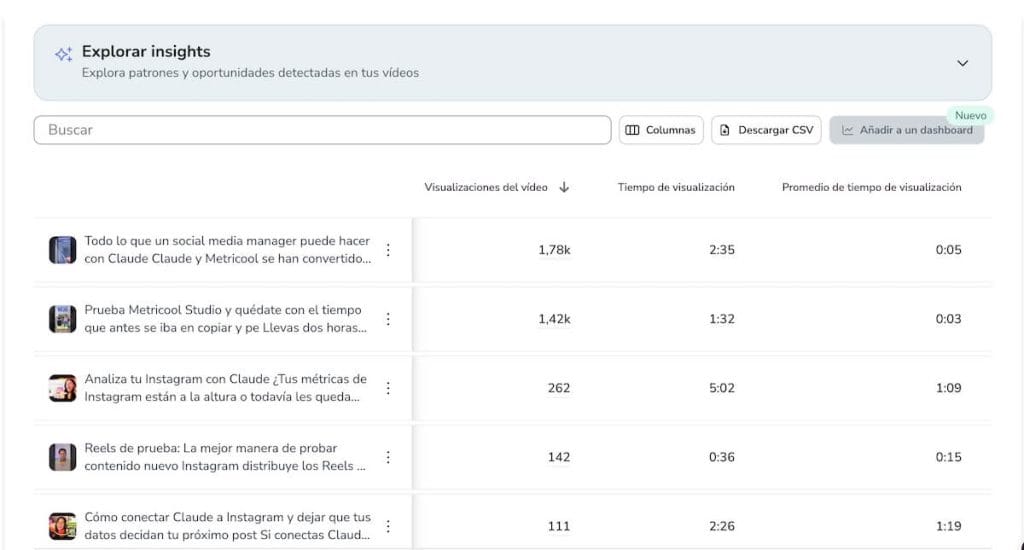 analisis youtube