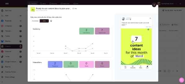 analíticas avanzadas de LinkedIn