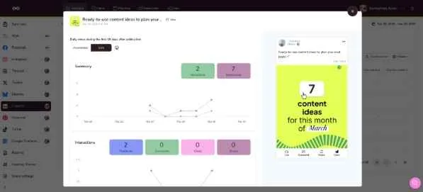 analíticas avanzadas de LinkedIn