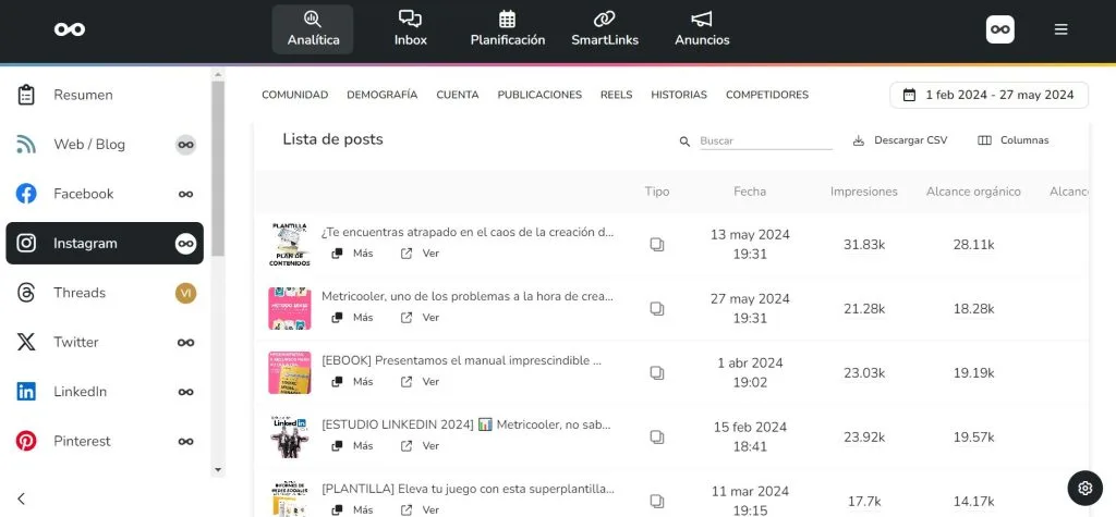 curación de contenidos