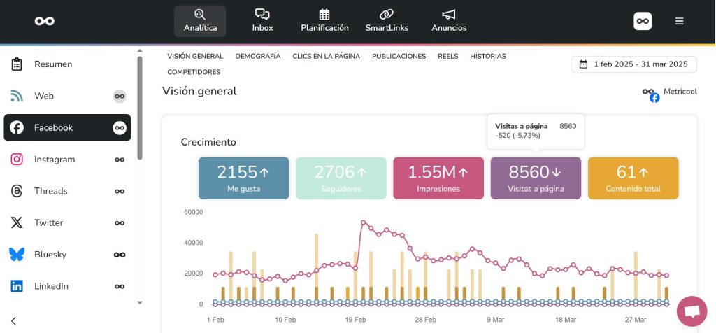 programar publicaciones en facebook con Metricool