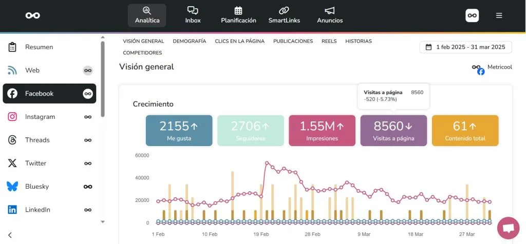 programar publicaciones en facebook con Metricool