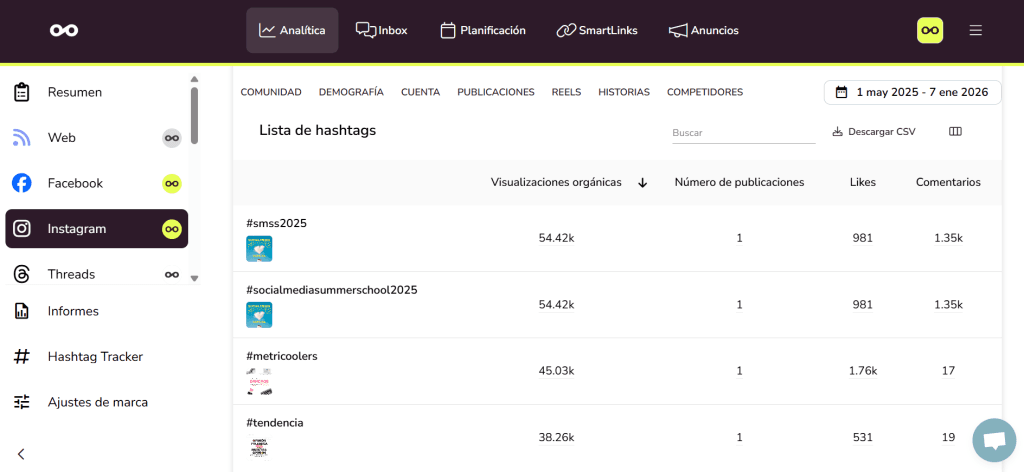 mejores hashtags instagram