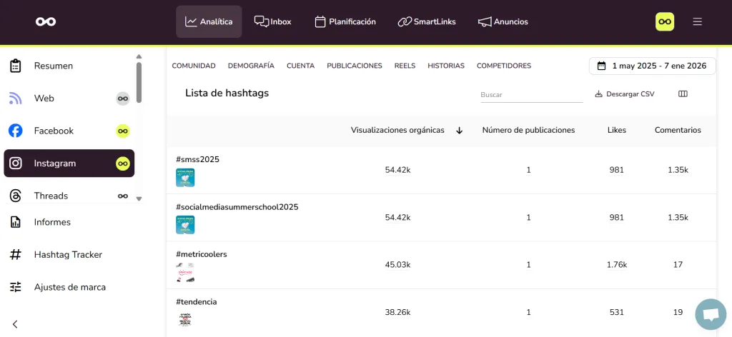 mejores hashtags instagram
