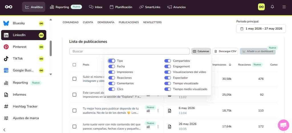 analítica de LinkedIn con Metricool