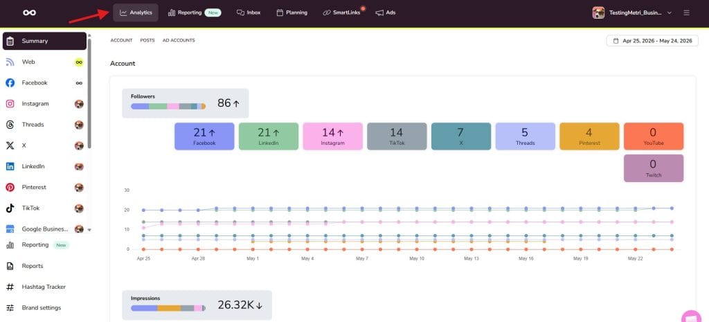 analytics tab metricool