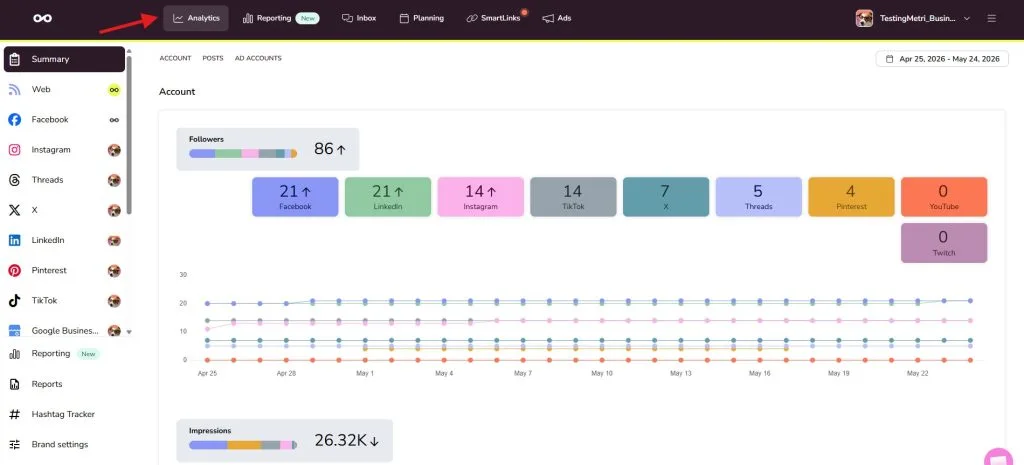 analytics tab metricool