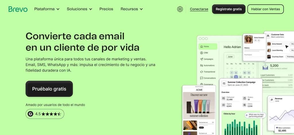 Brevo como herramienta de IA para agencia de marketing