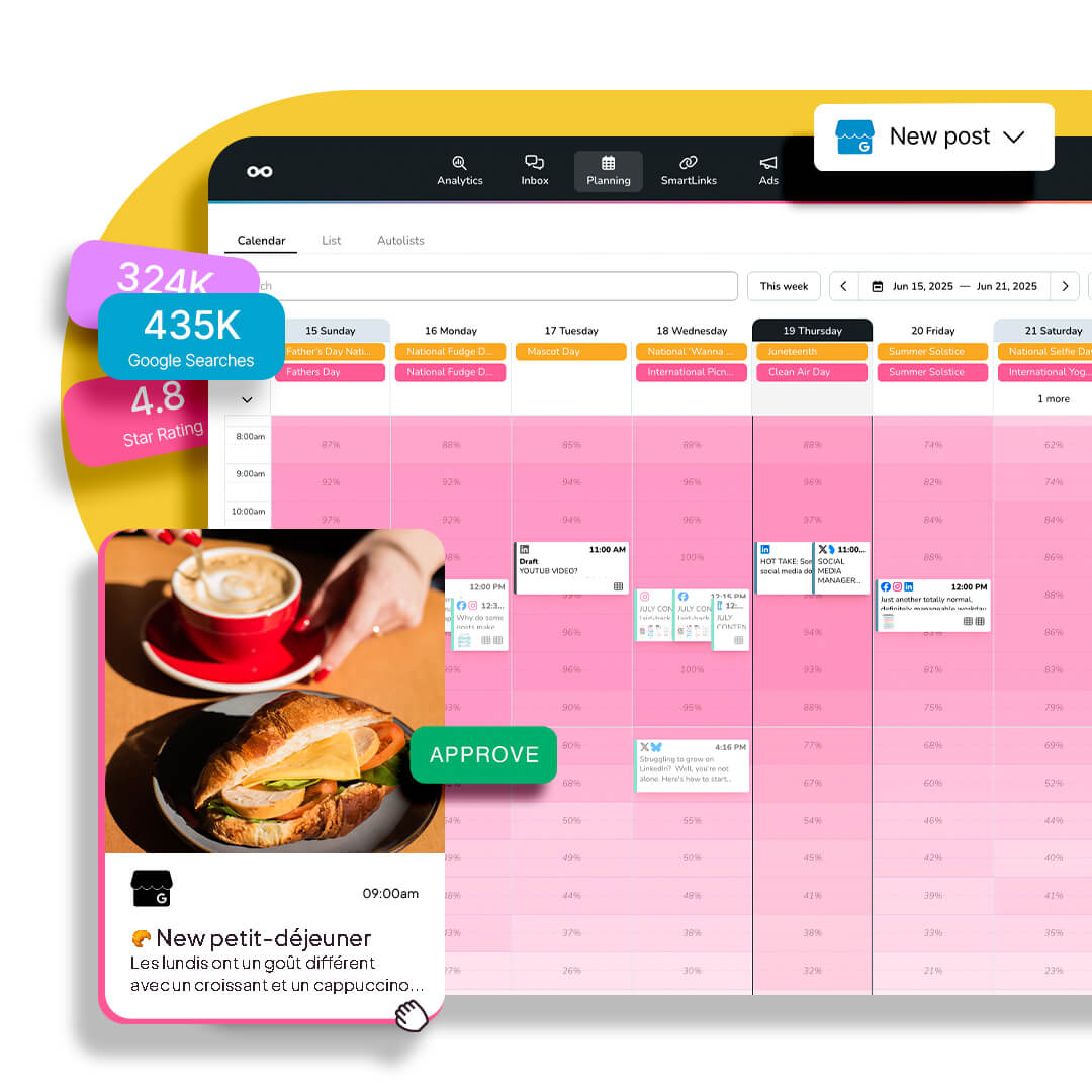 Créez votre compte GRATUIT