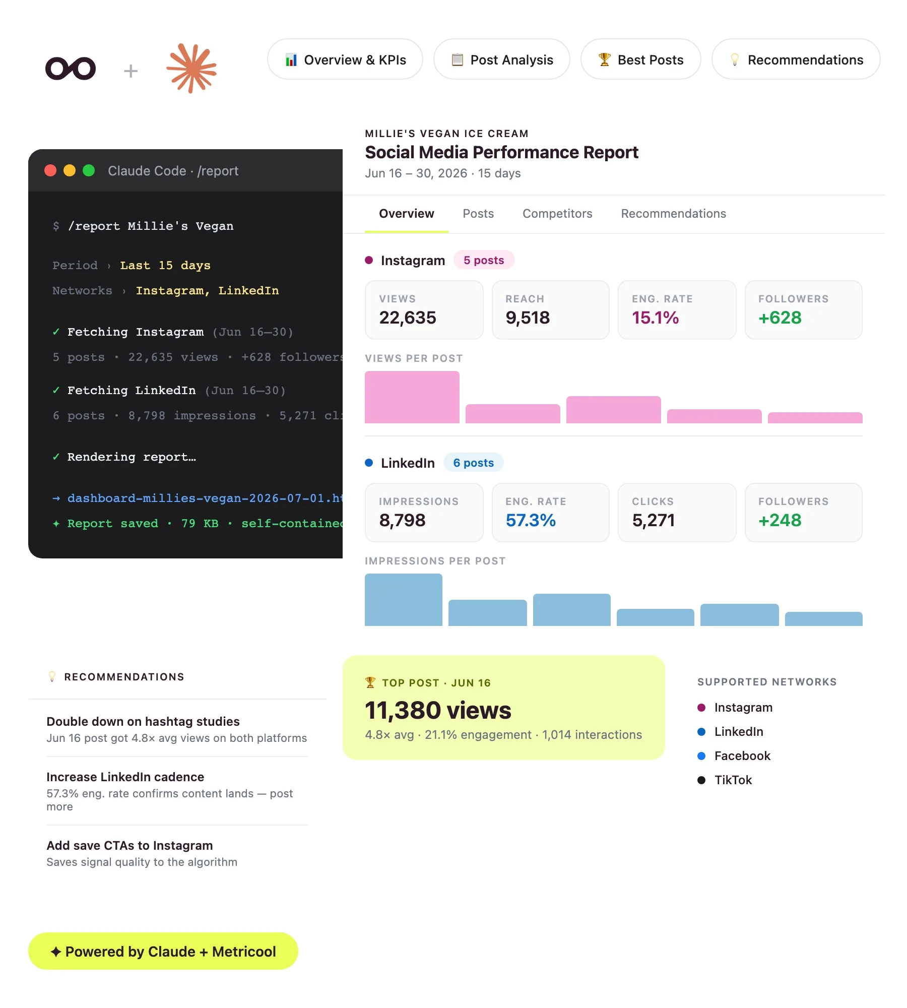 Claude Social Analytics Agent Free Download