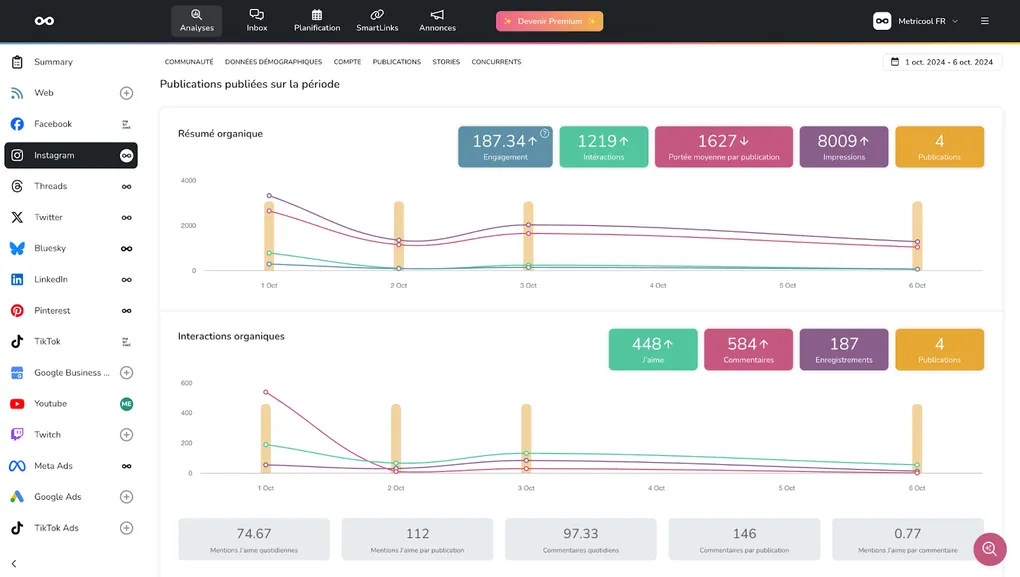 Comment suivre l’activité de votre compte Instagram ?