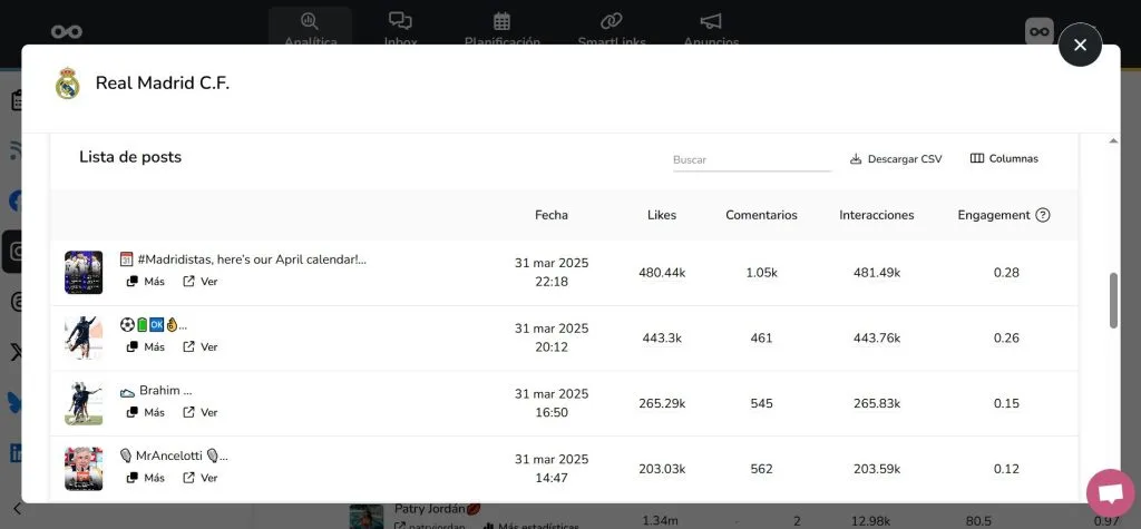 comparador de competidores de Metricool