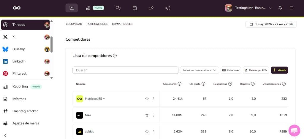 Análisis de competidores en Threads con Metricool