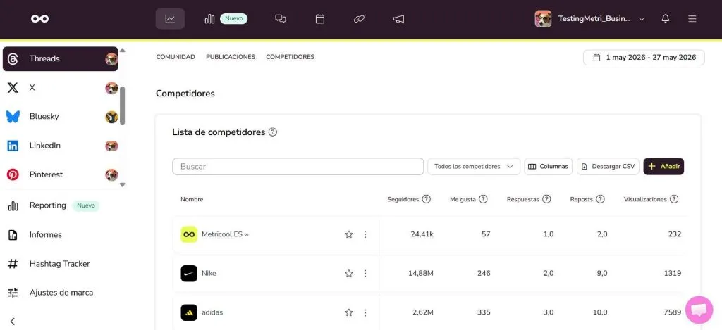 Análisis de competidores en Threads con Metricool