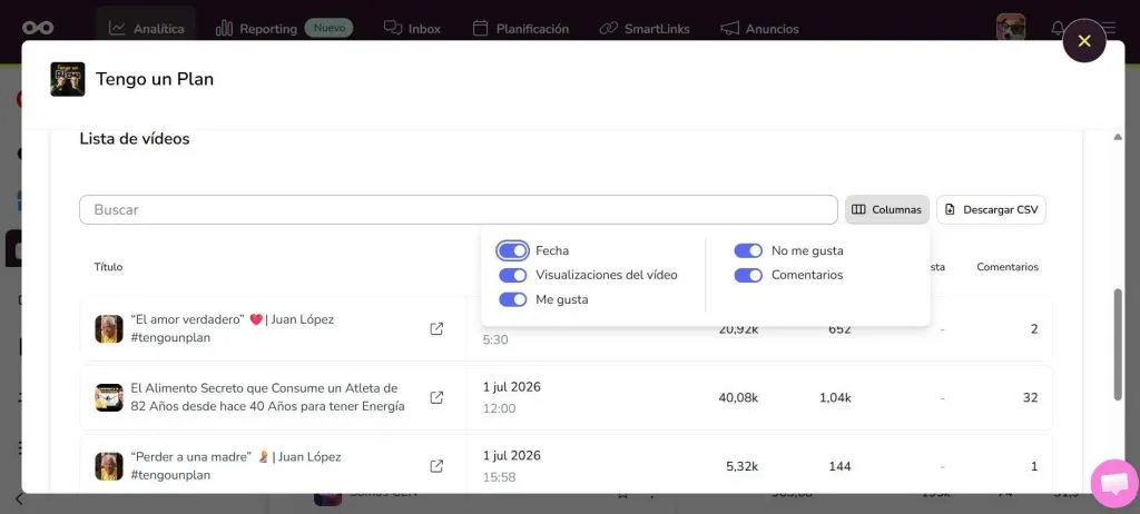 Análisis de competidores de YouTube con Metricool