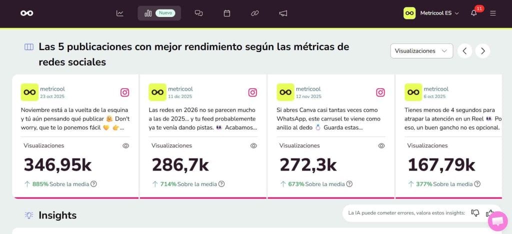 dashboard de campañas de redes sociales de Metricool