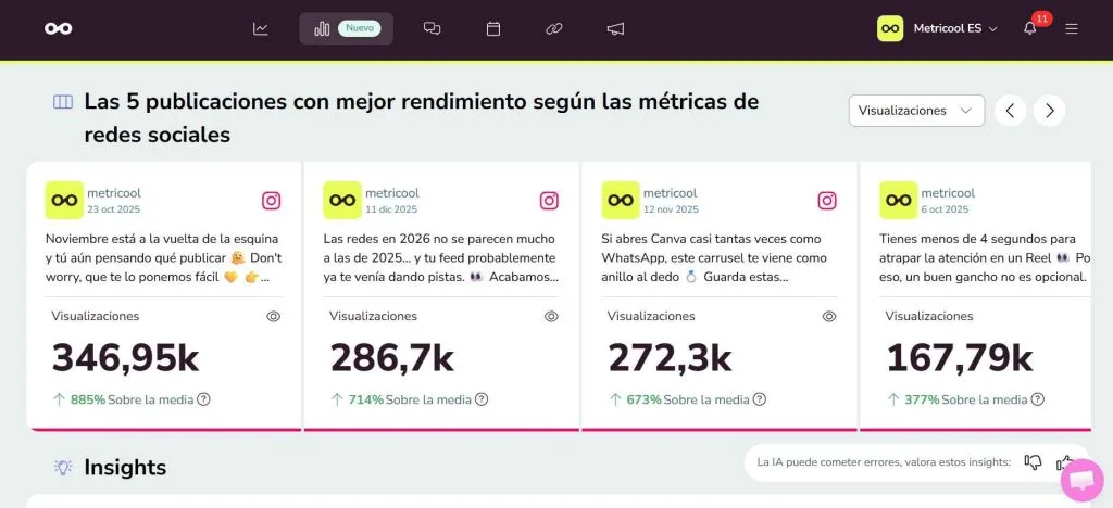 dashboard de campañas de redes sociales de Metricool