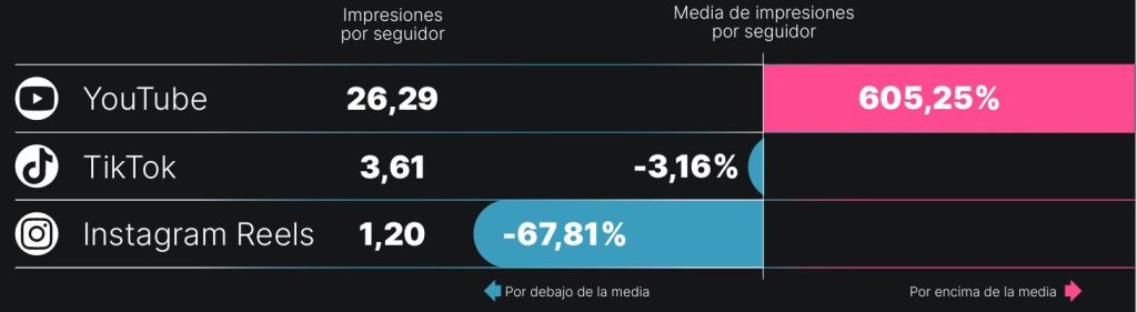 cómo ganar dinero en youtube