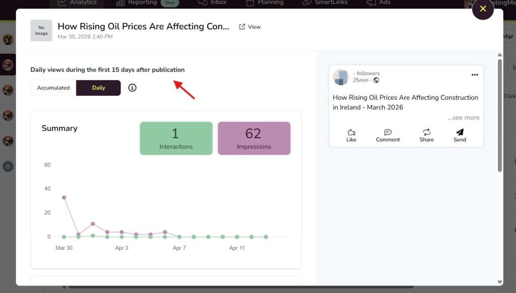detailed linkedin analytics