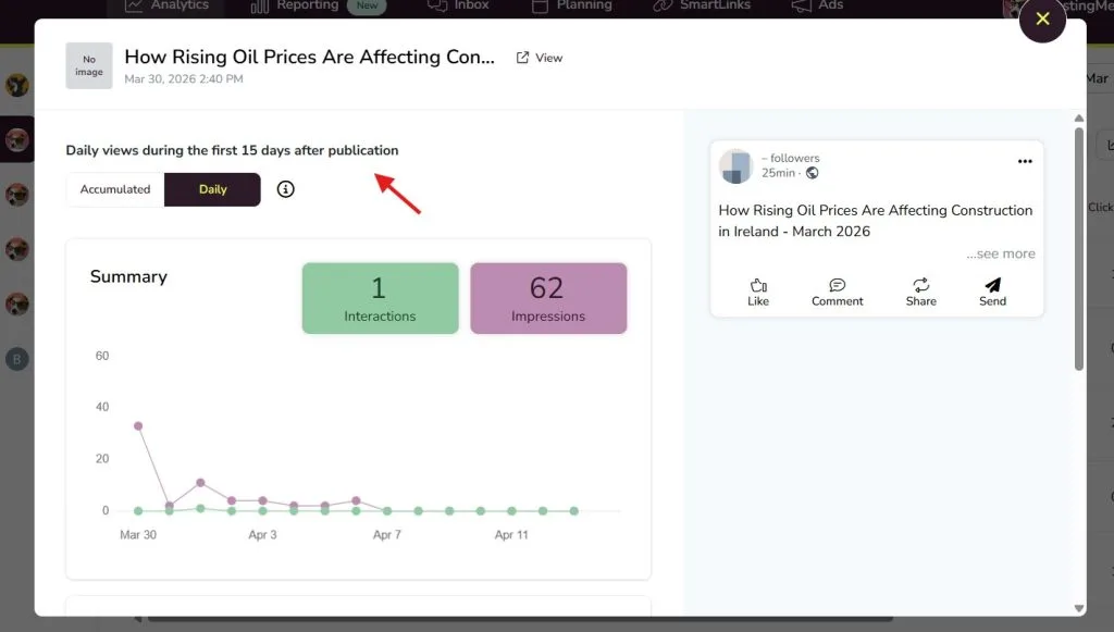 detailed linkedin analytics