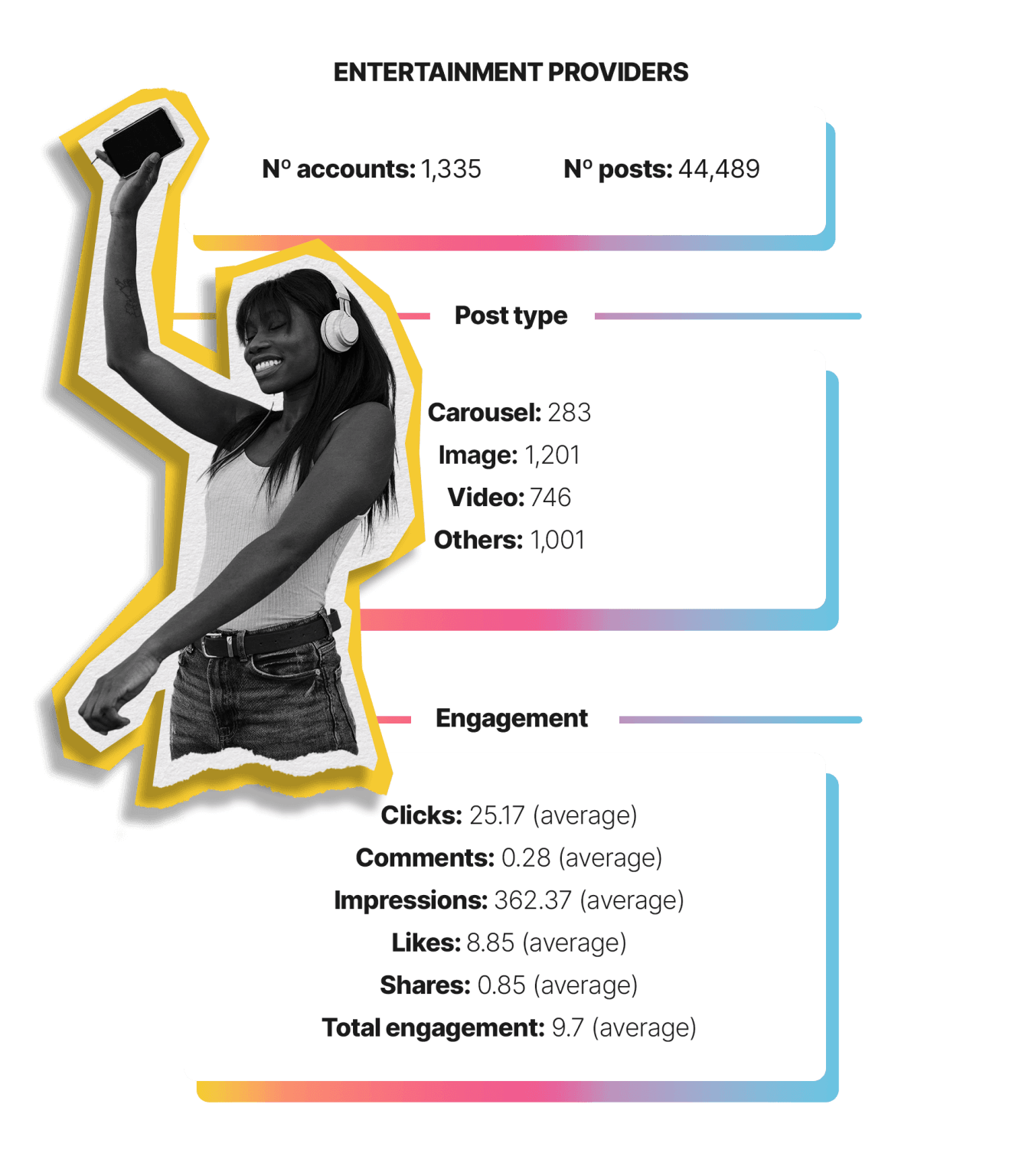 Onlyfans: The Unexpected Key To Linkedin Success! - m88h1g0