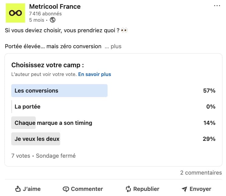 exemple de sondage linkedin