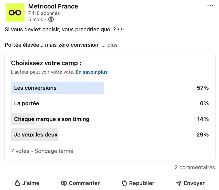 exemple de sondage linkedin