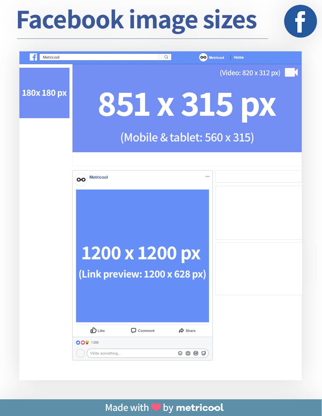 Facebook Image Sizes: The Right Image Size 2019