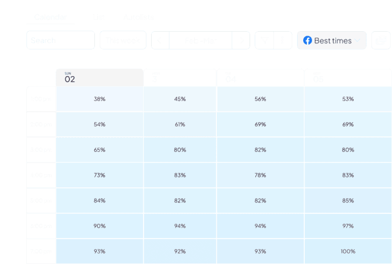 Metricool Table Analise e programe suas publicações com Metricool