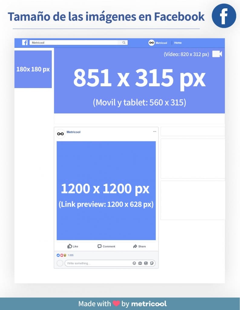 Tamaño de las imágenes para redes sociales: guía 2019 - RIIAL