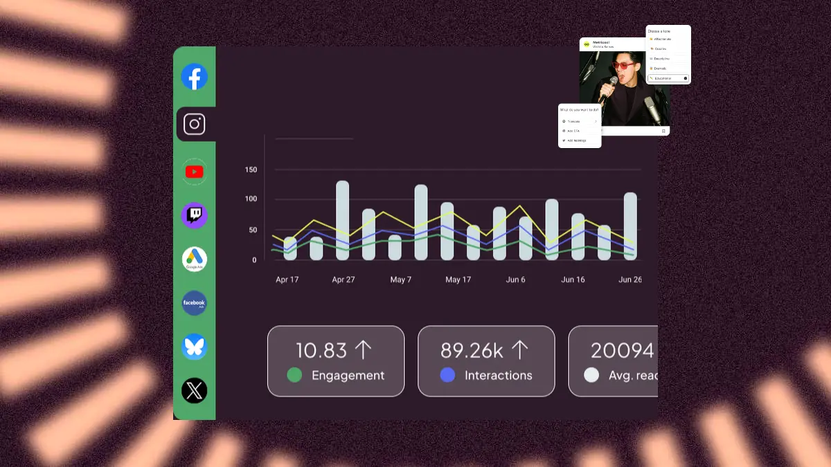 metricool campaign dashboards