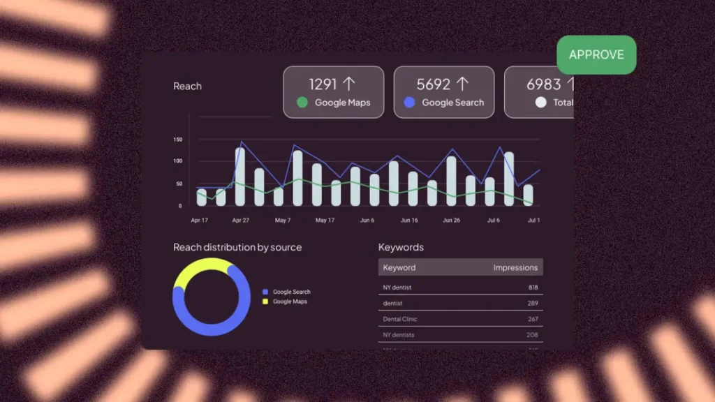 social media approval tool