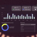 social media approval tool