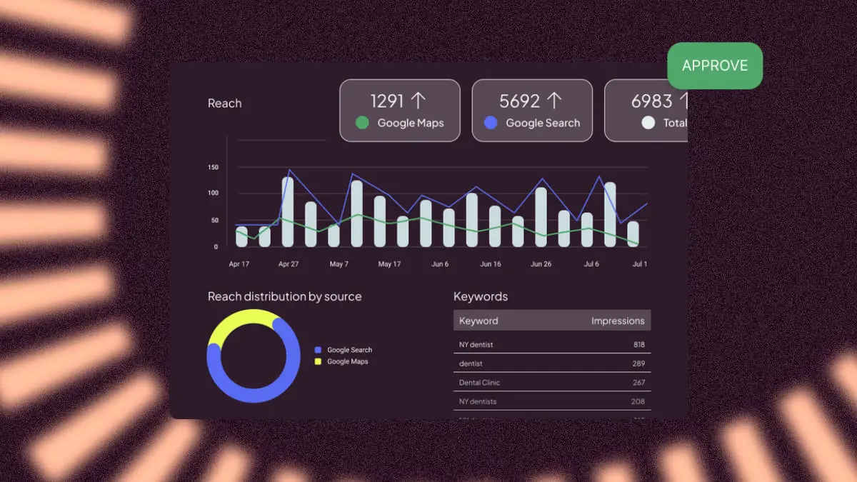 social media approval tool