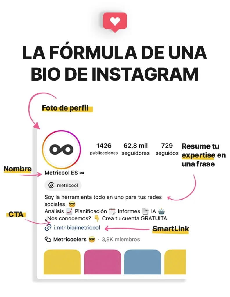 perfil en redes sociales