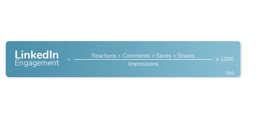 linkedin engagement