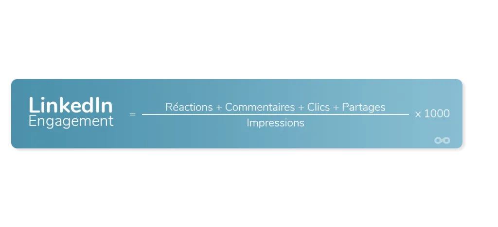 engagement sur linkedin