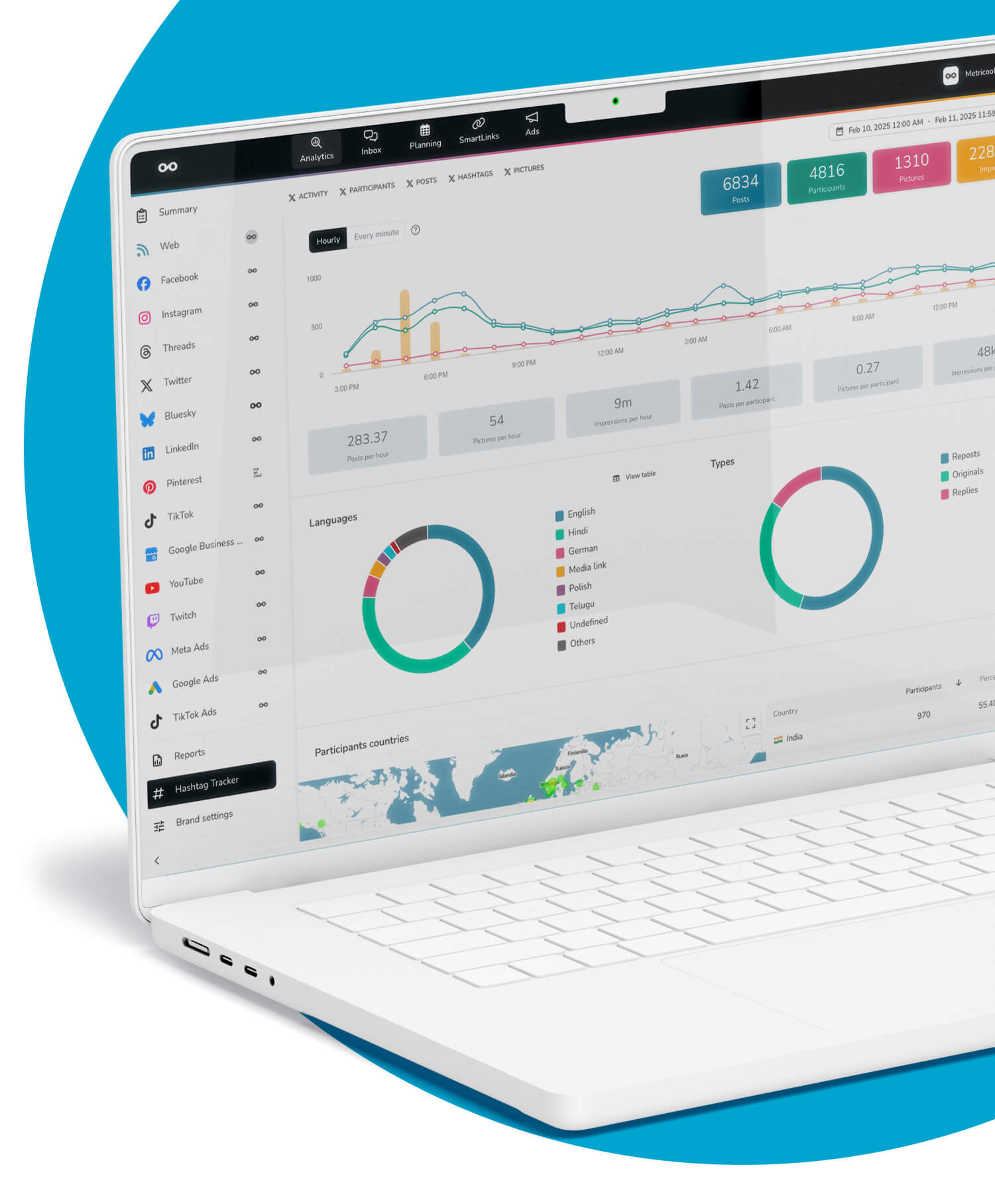 Essayez l'outil hashtag tracker