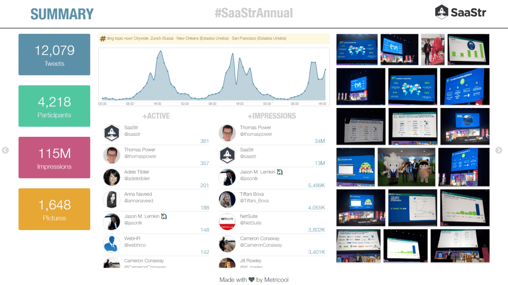 hastag tracker event