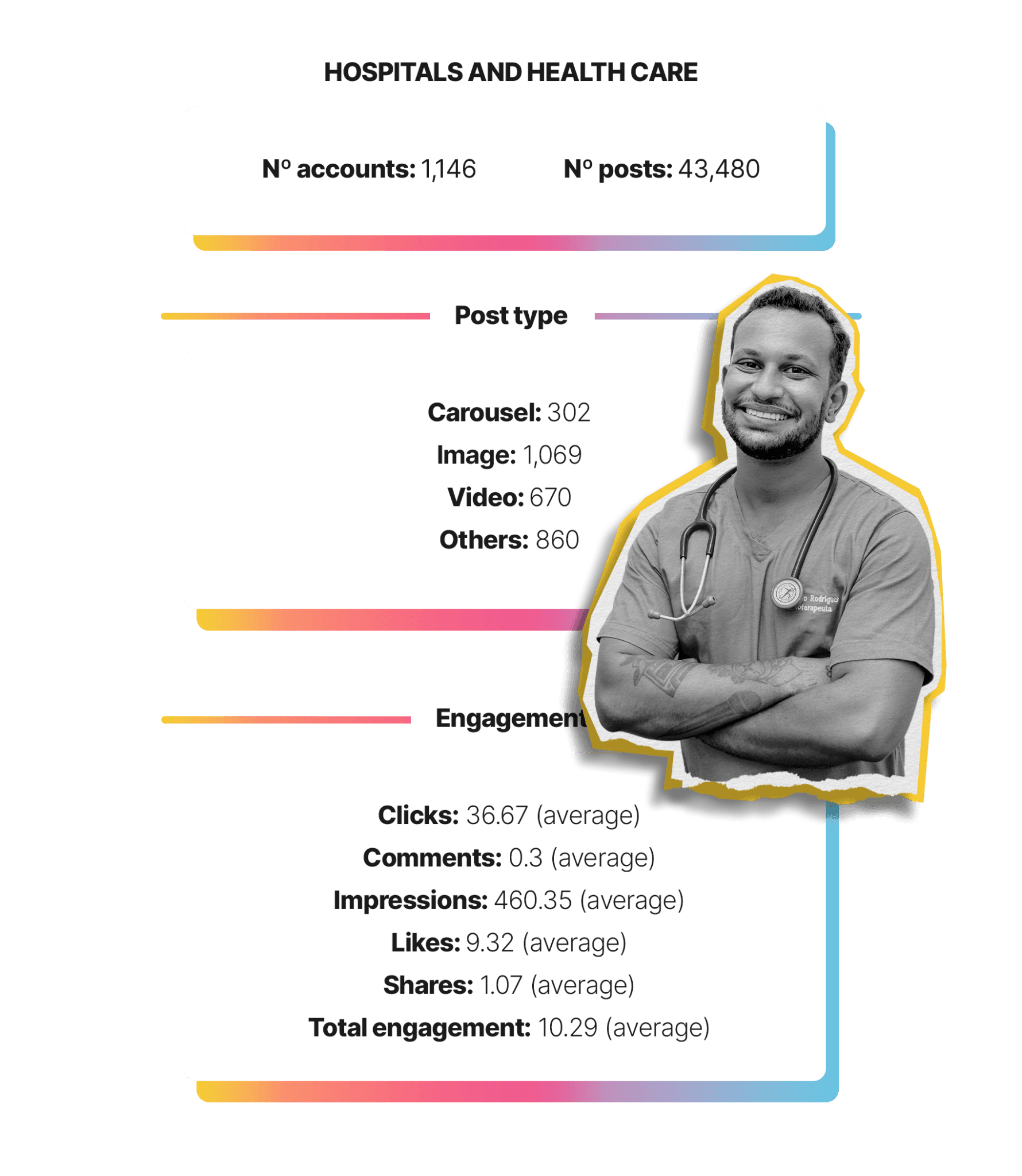 Onlyfans: The Unexpected Key To Linkedin Success! - dkrmxll