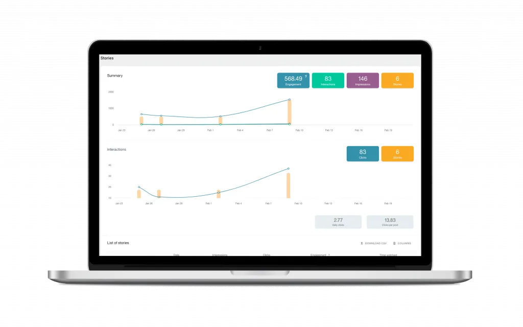 Historias de LinkedIn metricool