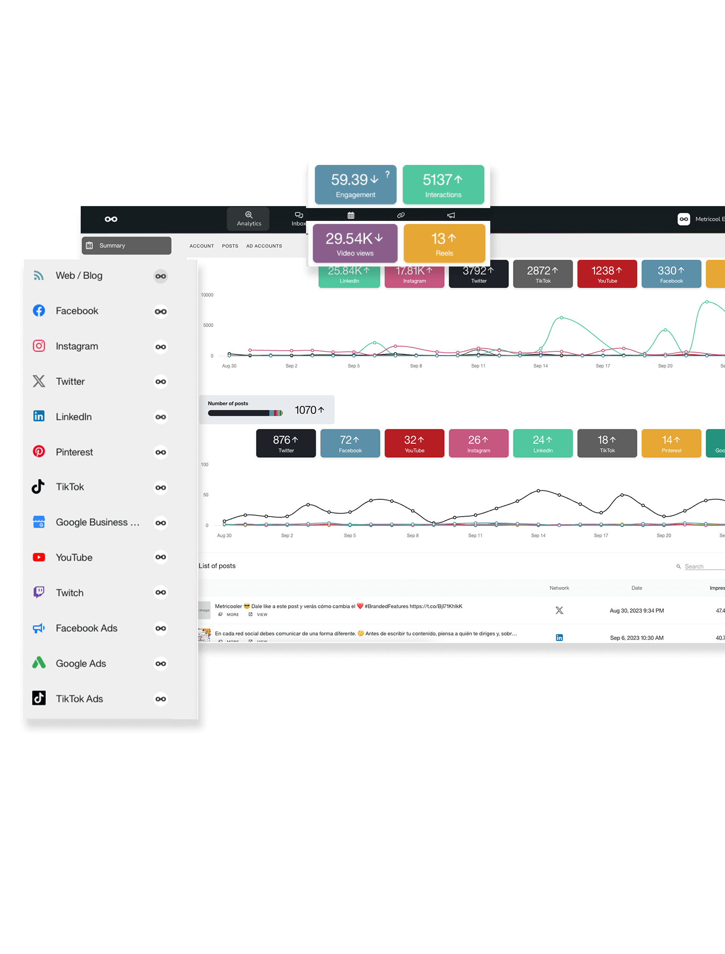 Studio: The Tools to Manage Your Channel Like a Pro