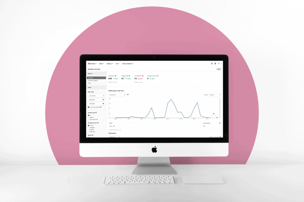 pinterest analytics metricool