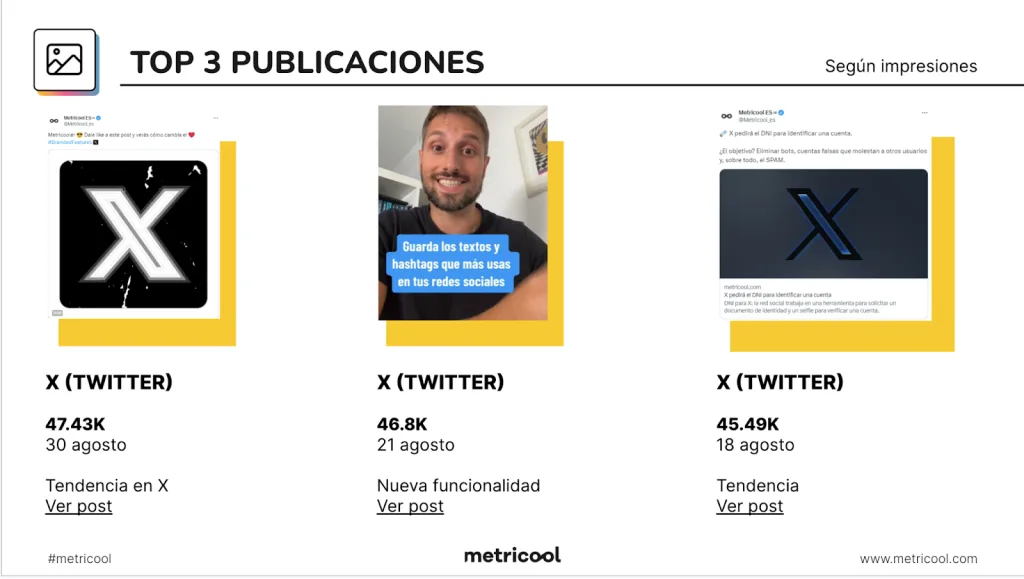plantilla informes redes sociales