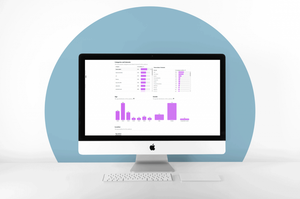 pinterest analytics audiencia