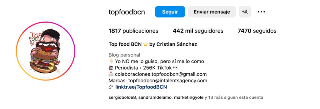 nombre de usuario topfoodbcn