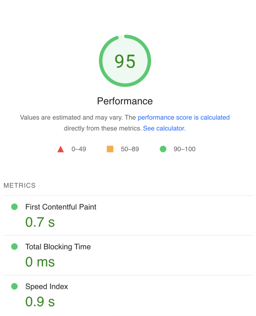 PageSpeed Insights performance 