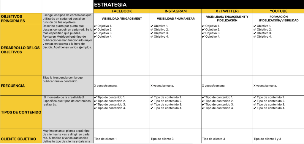 plantilla estrategia redes sociales