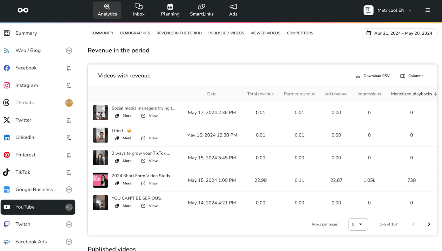 2025 YouTube Ads Strategy Guide