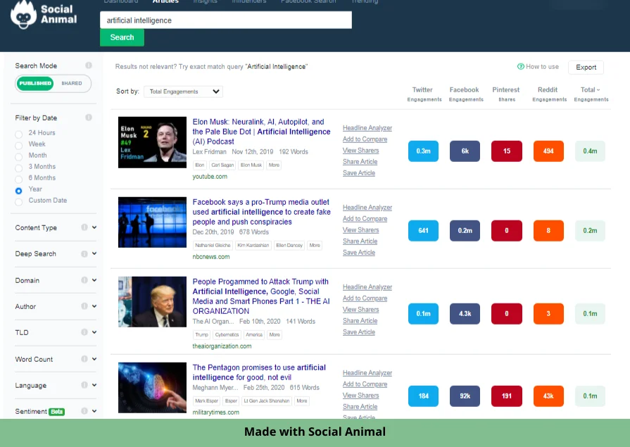 Curate Content